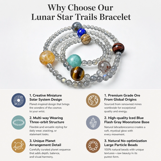 Minimalist Lunar Star Bracelet
