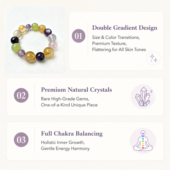 Full Chakra Talisman